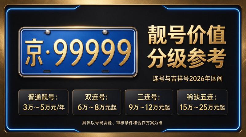 北京小牛京牌服务团队与办公环境